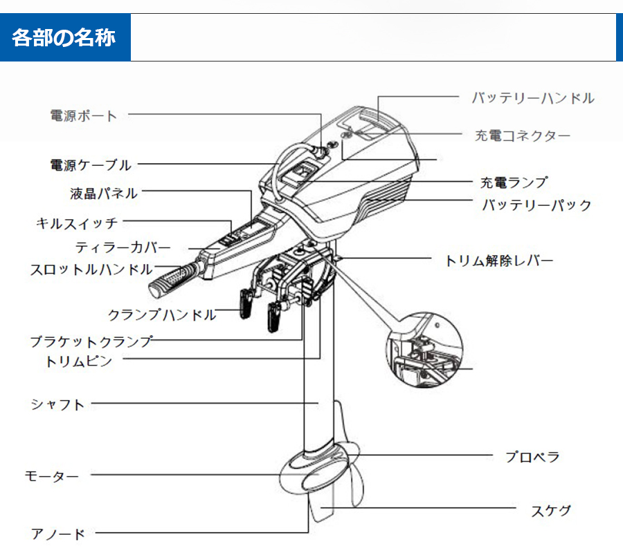 キサカダイレクト 本店 / 電動船外機 スピリット Spirit 1.0 Plus S