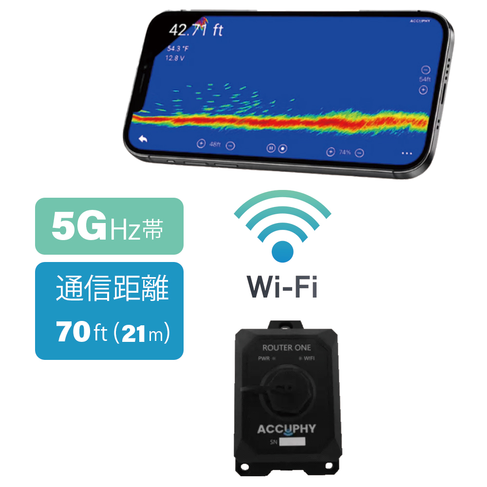 ACCUPHY PINGLIVE MINI ライブソナー 無線 Wi-Fiルーター付き 技適マーク取得済