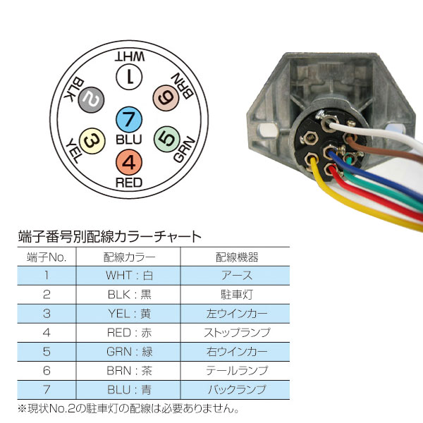 3口用 LED関連配線のクイック分岐コネクター