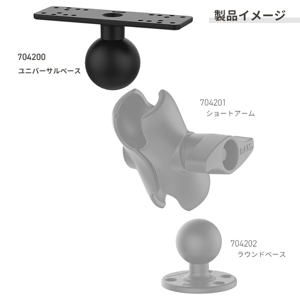 RAM MOUNTS ラムマウント 2.25インチボール 魚探マウント ベース RAM-D-115BU